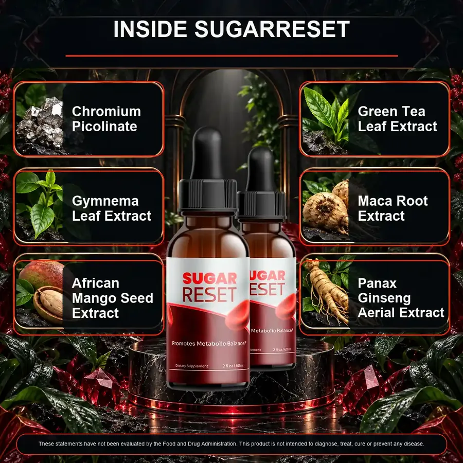 The brand's Inside Sugarreset graphic with six ingredient tiles around two bottles
